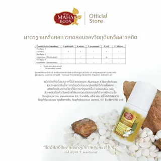 MahaBoon โรลออนระงับกลิ่นกาย ไร้กลิ่น ไม่ผสมสารส้ม ดับกลิ่นยาวนาน เหมาะสำหรับพระ แม่ชี เณร นักบวช