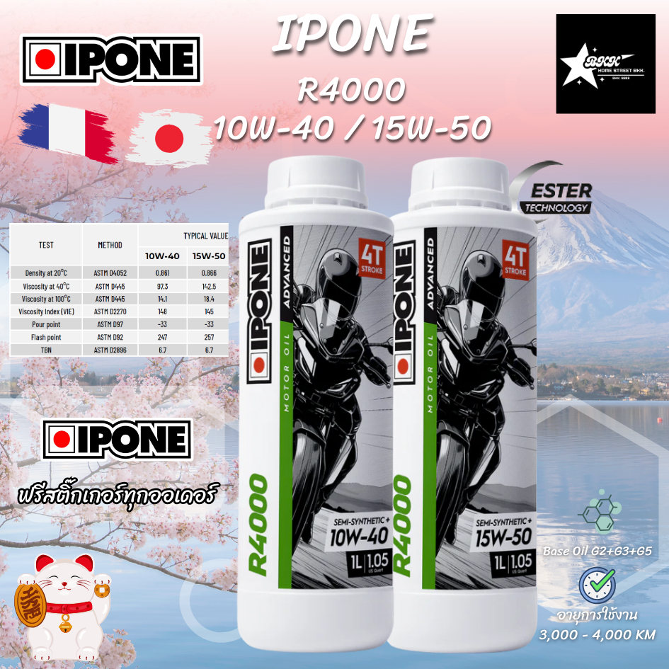 *ฟรี Oil Additive 1ขวดเล็ก* IPONE R4000 10W-40/15W-50 น้ำมันเครื่องกึ่งสังเคราะห์เกรดพรีเมี่ยม Jaso 