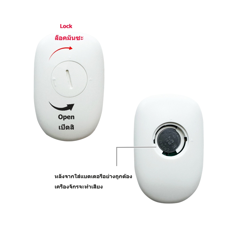 Diabetes Testing Supplies: Blood Sugar Monitor Machine M-503, Glucose Meter Kit with Test Strips, Lancets, and Lancet - รูปที่ 2