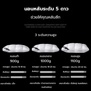 หมอน หมอนโรงแรม 5ดาว 1000g 🔥ซื้อ1แถม1🔥หมอนหนุนเพื่อสุขภาพ หมอนหนุน cotton 100% ป้องกันไรฝุ่น นุ่ม สบาย หมอนโรงแร