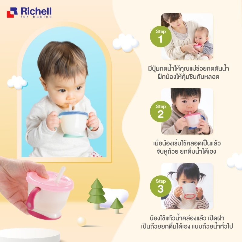 Richell แก้วหัดดื่ม ถ้วยหลอดดูด ถ้วยหัดดื่ม RICHELL AQULEA Cup de Mug ขนาด 150 มล. - รูปที่ 3