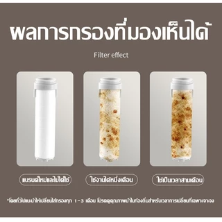 ฝักบัวแรงดันสูง เพิ่มแรงดันน้ำ 1000%💦 ปรับได้5ระดับ แถมใส้กรอง2อัน คุณภาพน้ำสะอาดใส rain shower