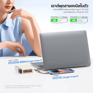 [ชาร์จเร็ว PD35W] VEGER Powerbank รุ่น VPC20-03PD PRO 20000mAh PD35W QC3.0 มีสายในตัว Type-C,L-Cable I ประกัน2ปี