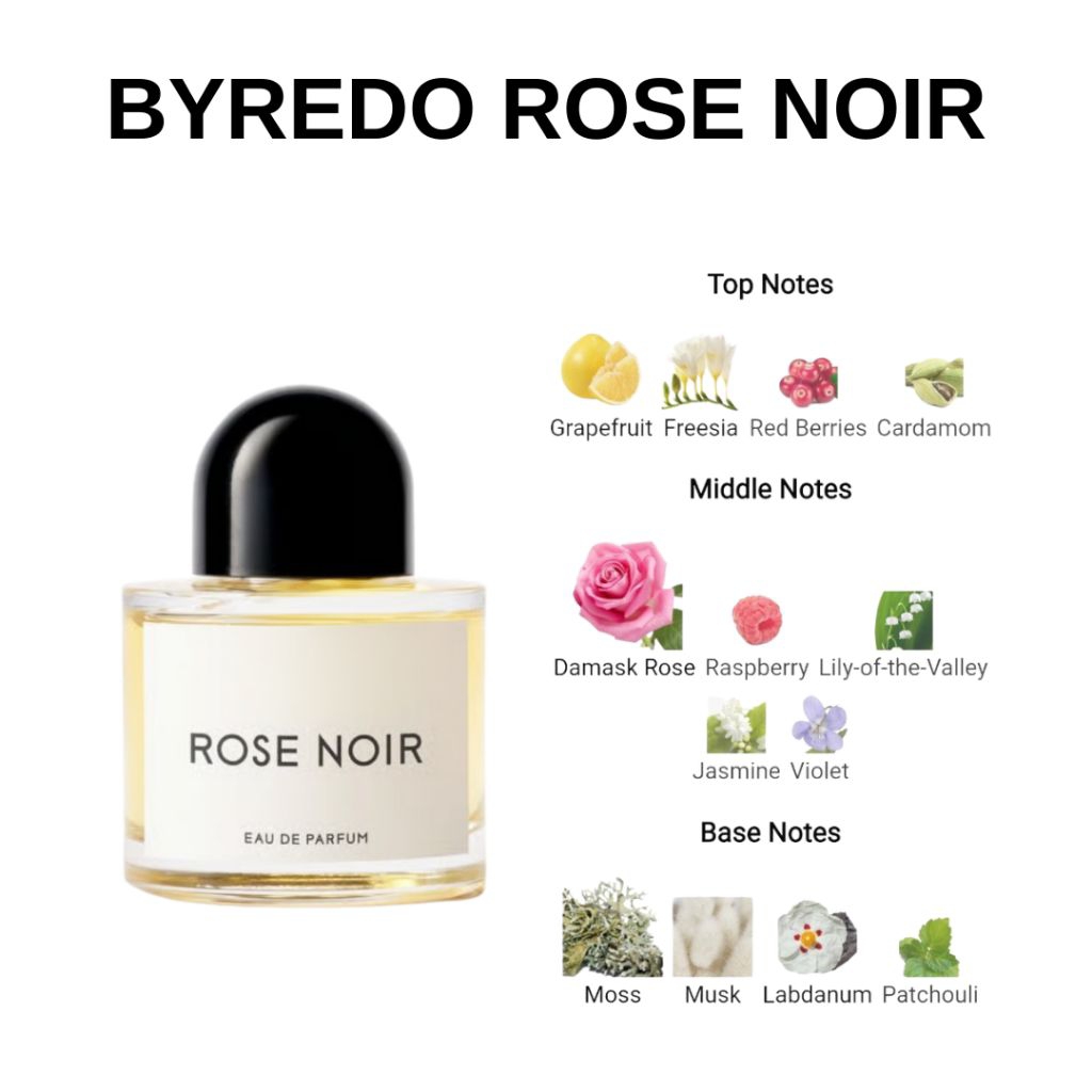 น้ำหอมแท้แบ่งขาย Byredo Rose Noir