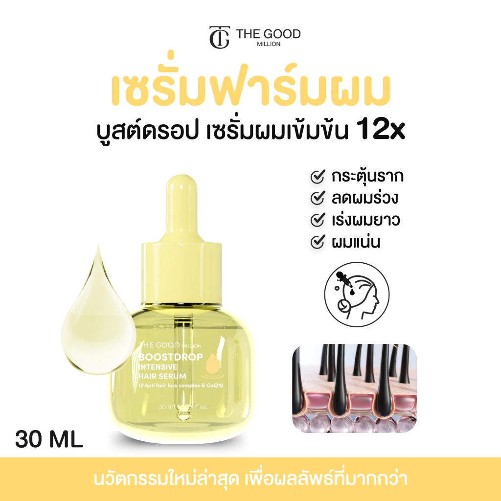 Hair Serum เซรั่มบำรุงผม นวัตกรรม 3 สูตรเพื่อผมสวยครบมิติ ฟื้นฟูผม เร่งผมยาว ผมหนา ผมสวย โคนจรดปลาย thumbnail 5
