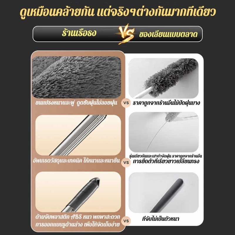 🧹กำจัดฝุ่นได้ 100%🧹ไม้ปัดฝุ่น ไม้ขนไก่ ยาว 2.9ม ยืดหกได้อิสระ หัวปัดงอได้ 360°ถอดประกอบง่าย ดักจับฝุ่นดี ซักได้ แปรงปัดฝ - รูปที่ 3