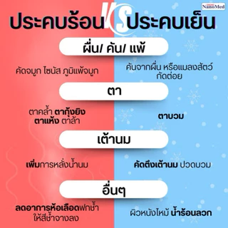NanoMed นาโนเมด เจลประคบเย็น/ร้อน | เข้าเวฟได้ แช่ฟรีสไม่แข็งเป็นก้อน ลดปวดลดบวม