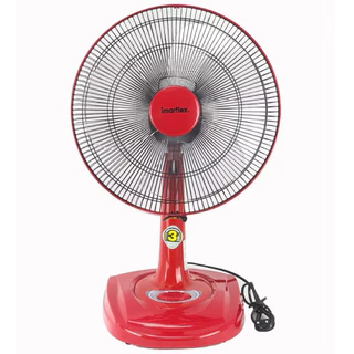 พัดลมตั้งโต๊ะ ใบใส ขนาด 16 นิ้ว Otto รุ่น FT-516 / Imarflex รุ่น IF-966 มี มอก.934-2558