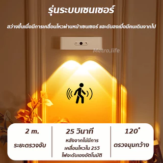 โคมไฟติดผนังLEDไฟกลางคืน พร้อมเซ็นเซอร์ ควบคุมด้วยรีโมท ชาร์จUSB ยึดติดด้วยแม่เหล็ก ไฟติดหัวเตียง