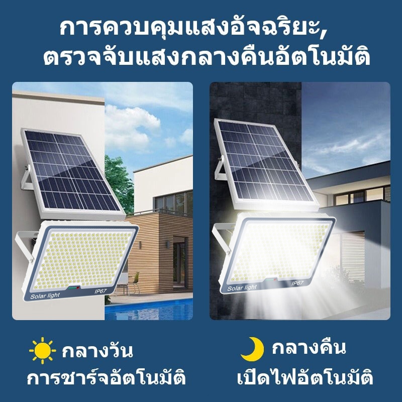 Eekoo⚡ซื้อ 1 แถม 1⚡ไฟโซล่าเซลล์ ไฟโซล่าเซล 100000W กันน้ำ กันฟ้าผ่า IP67 Solar Light LED โซล่าเซลล์ โซล่าเซลล์สปอตไลท์ ราคา ถูกที่สุด ดีลบีเคเค แกลเลอรีภาพที่ 8