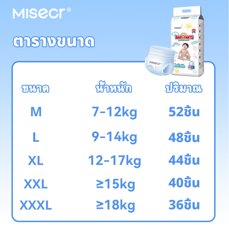misecr ผ้าอ้อมเด็ก ผ้าอ้อมเด็กแบบพอดีผิว ซื้อ 1 แถม 1 ไซส์ M/L/XL/XXL/XXXL (2 แพ็ค) - รูปที่ 2