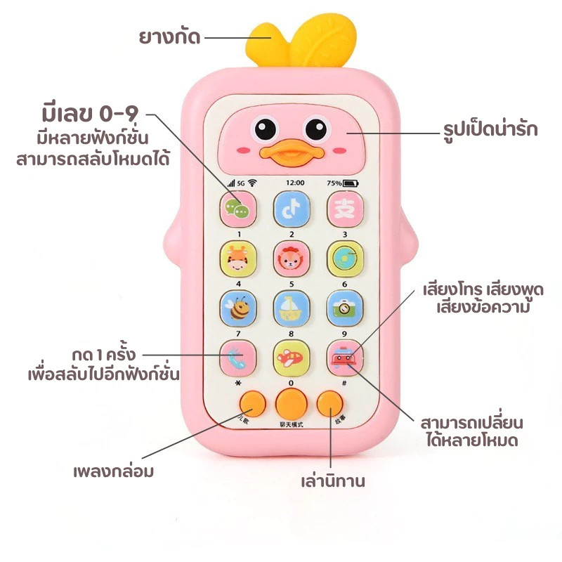 โทรศัพท์เด็กเล่นมีเสียง ของเล่นเสริมพัฒนาการ thumbnail 4