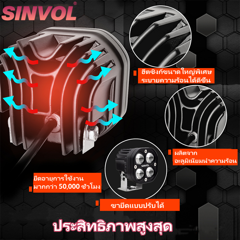 SINVOL ไฟหน้า LED มอเตอร์ไซค์ 40W 6000LM กันน้ำ IP67 สปอร์ตไลท์ 3 โหมด (ขาว+เหลือง) ขายึดปรับได้ สว่างแรง ทนทาน - รูปที่ 7