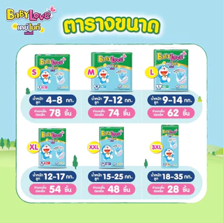(ขายยกลัง 3 ห่อ)Babylove เบบี้เลิฟ เดย์ไนท์แพ้นส์ ซุปเปอร์จัมโบ้