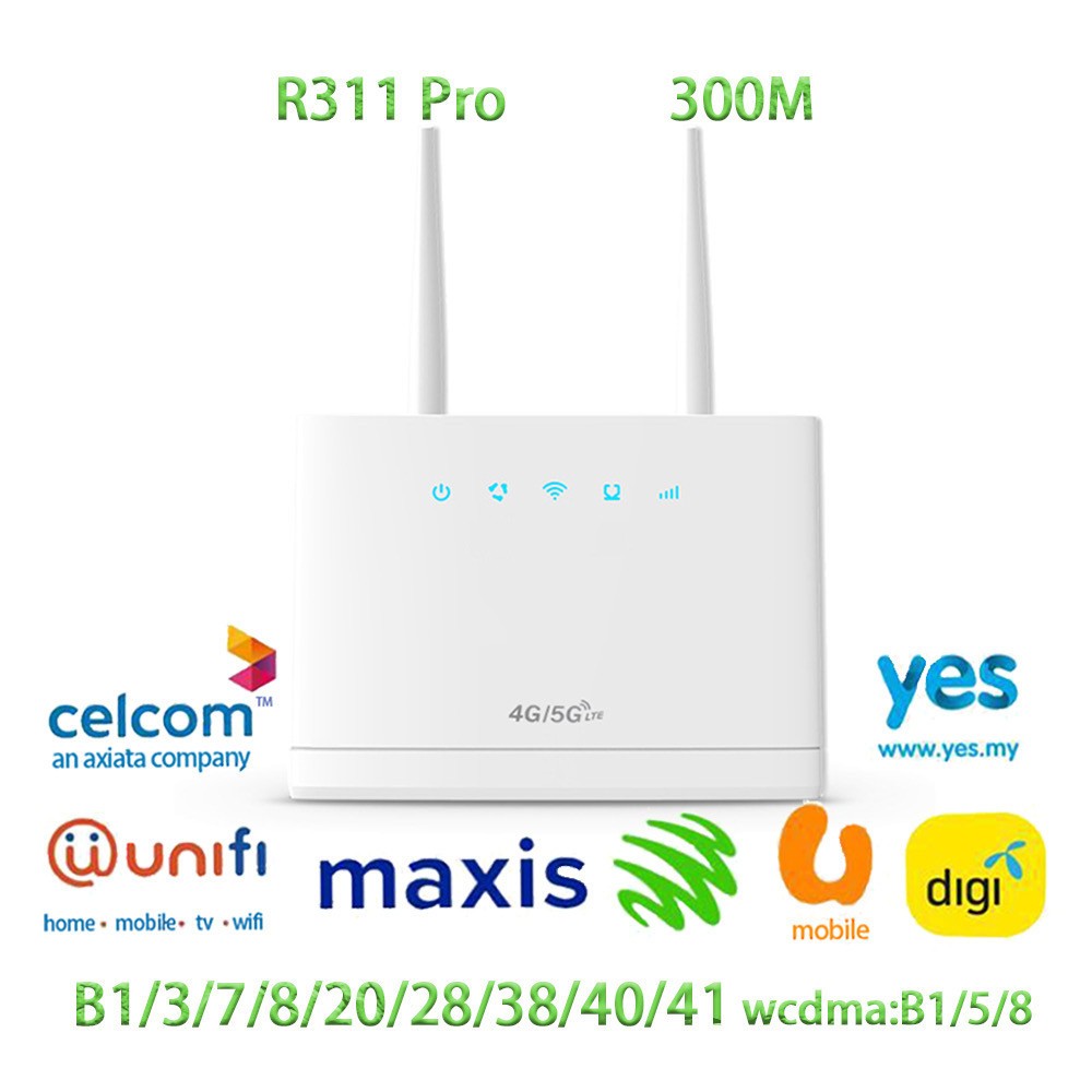 ใหม่ เร้าเตอร์ใส่ซิม เราเตอร์ 4G/5G Router wifi 300 Mbps ใส่ซิมได้ ส่งฟรี รองรับความเร็วสัญญาณสูงสุด