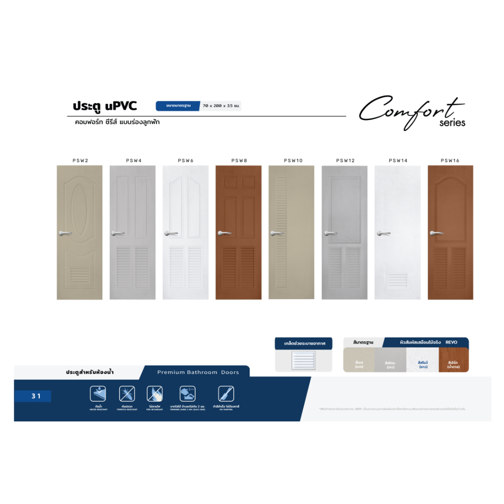 ประตู UPVC บานเกร็ด สำหรับห้องน้ำ ขนาด 70 x 200 ซม POLYWOOD PSW สีขาว