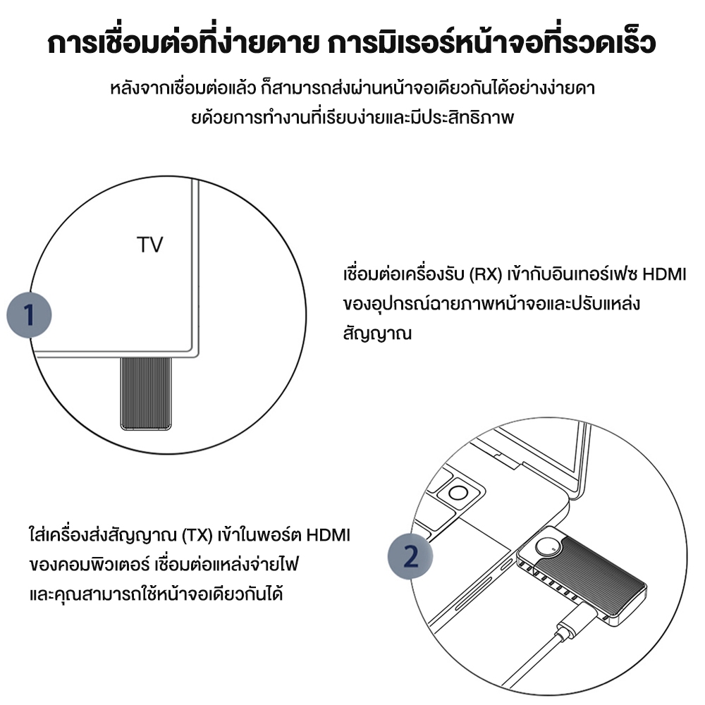 อุปกรณ์แชร์หน้าจอไร้สาย 1080P HDTV to Type-C HDMI Wireless Transmitter Receiver รับสัญญาณถึง 50 เมตร