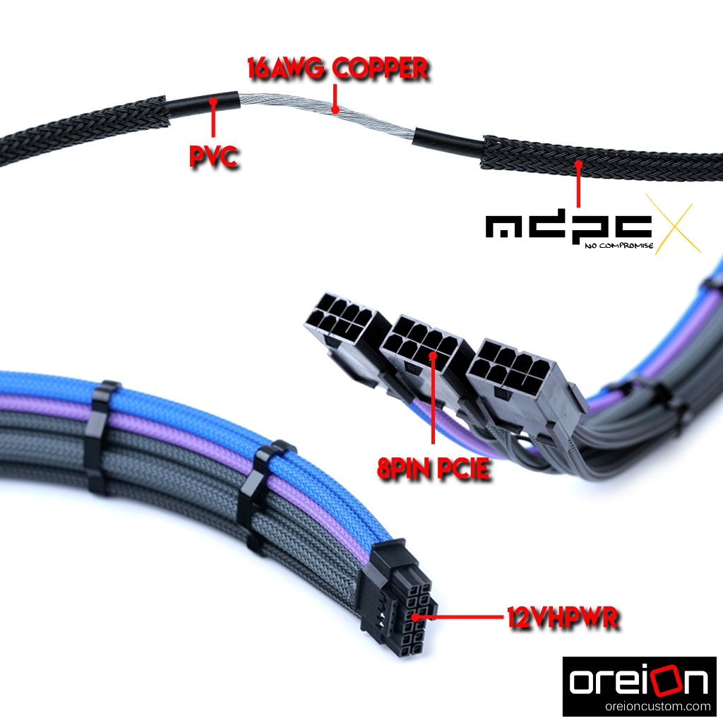 สายถักแต่งคอม สีขาวน้ำเงิน Extensions Sleeved PC Cable [ขาว-น้ำเงิน][MDPC-X]