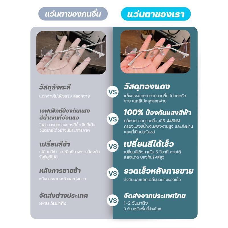 [จัดส่งจากกทม]แฟชั่นเกาหลี แว่นตาไม่มีขอบ แว่นตาแฟชั่นใหม่ะแว่นสายตายาวไร้ขอบ น้ำหนักเบาเป็นพิเศษ(+50°~+400° )แว่นกันแดด - รูปที่ 4