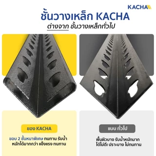 Kacha ชั้นวางของ ชั้นวางสินค้า รับน้ำหนัก 600KG. 3/4/5/6ชั้น ชั้นวางสินค้า ใช้โกดัง ชั้นวางของ