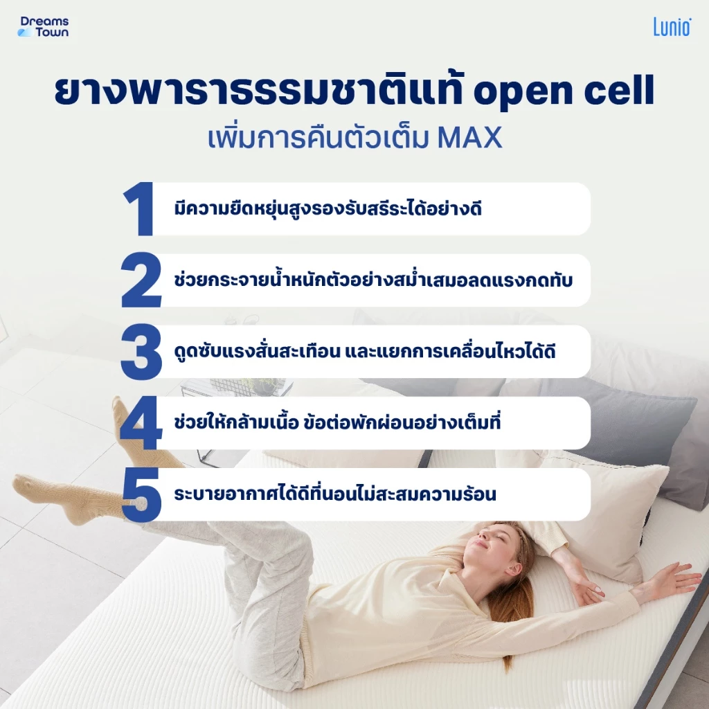 ที่นอนยางพารา Lunio รุ่น Quantum Max ระบบพ็อกเก็ตสปริง thumbnail 5