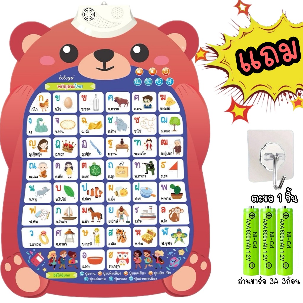 MyBaby.Mallพร้อมส่ง โปสเตอร์พยัญชนะไทยและสระ โปสเตอร์พูดได้ กดแล้วมีเสียง มีเพลง ของเล่นเสริมทักษะ