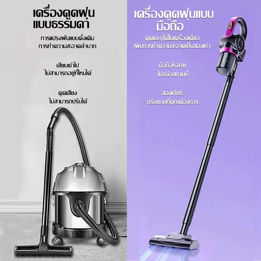 รับประกัน 5 ปี DLT-afel เครื่องดูดฝุ่นไร้สาย 99999pa กำจัดไร 99.99% อายุการใช้งานยาวนาน เครื่องดูดฝุ่น เครื่องดูดไรฝุ่น thumbnail 3