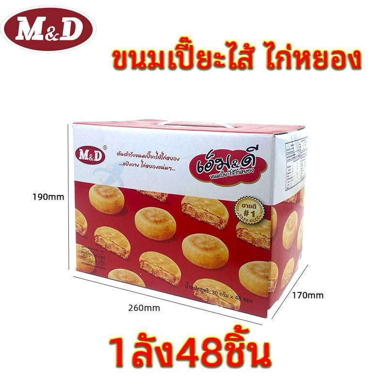 รูปภาพ 2