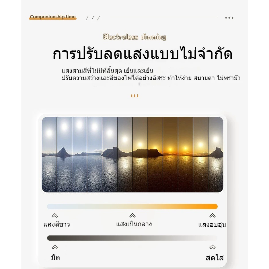 United โคมไฟตั้งพื้น LED หรี่แสงได้ รีโมตคอนโทรล thumbnail 8