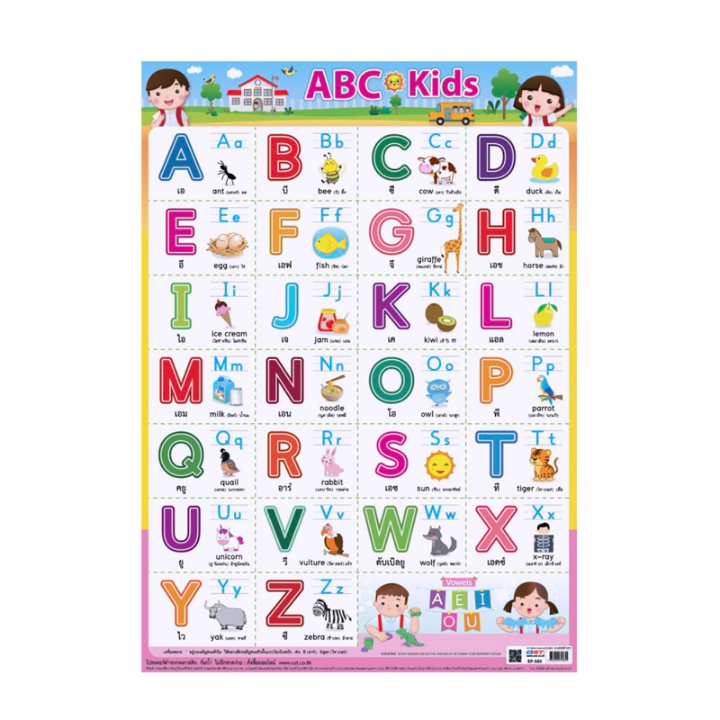 โปสเตอร์ความรู้ หัดอ่าน ABC พลาสติก EP-585 ABC Kids ขนาด 50*70 ซม บรรจุ:1เเผ่น