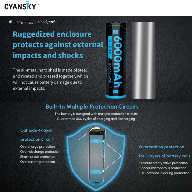 Cyansky BL2160 21700 6000mAh 3.6V 12A Li-ion Rechargeable Battery