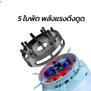 มาใหม่พร้อมส่ง เครื่องดูดฝุ่นไซด์มินิ ไร้สาย อุปกรณ์ทำความสะอาดเดสก์ท็อปแบบพกพา ใช้งานง่าย ไซด์น่ารัก