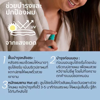 Just Modern (จัสท์โมเดอร์น) อินเทนซีฟ เซรั่มบำรุงเส้นผม Intensive Care Hair Serum