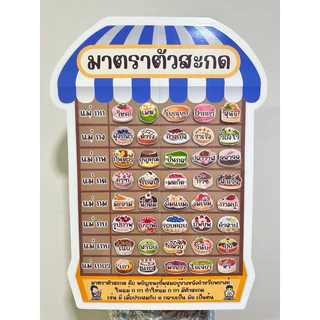 สื่อการสอนภาษาไทย เรื่อง มาตราตัวสะกด ขนาด A2 ( A4 ต่อกัน 4 แผ่น)