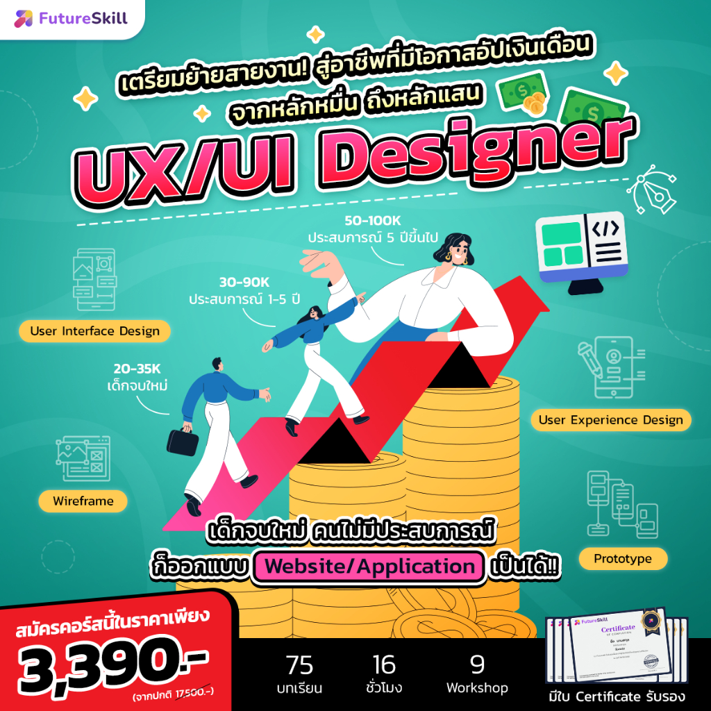 FutureSkill E-Book + คอร์สเรียนออนไลน์ | Collection UX/UI Designer (7 คอร์สเรียน)