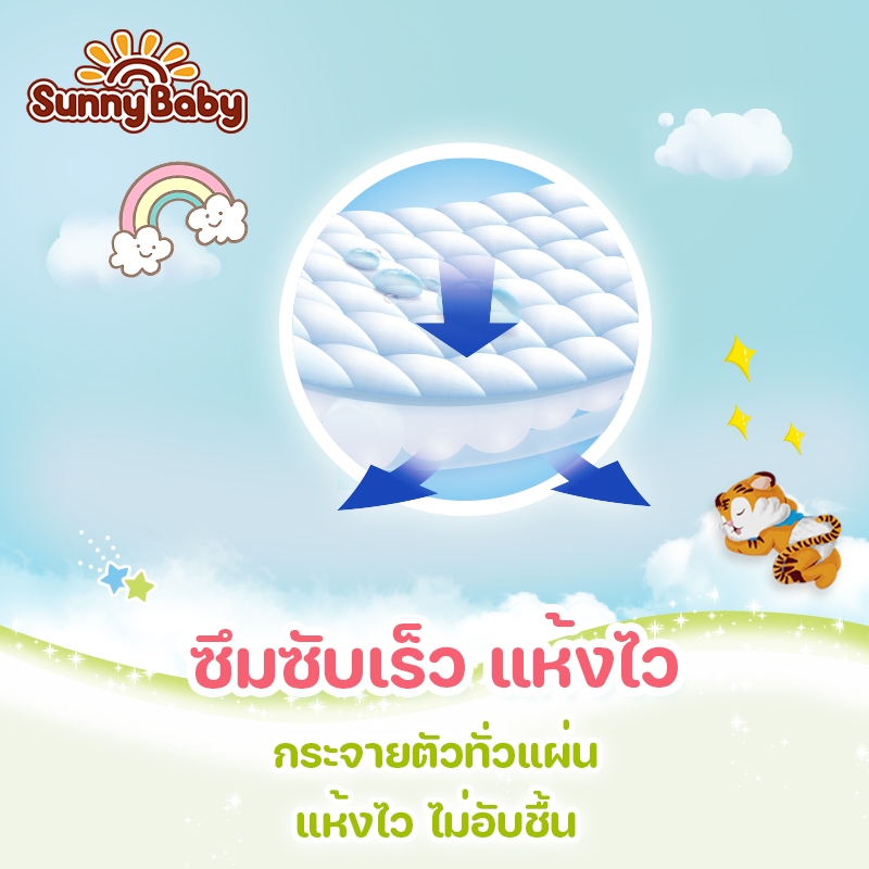 รูปภาพ 5