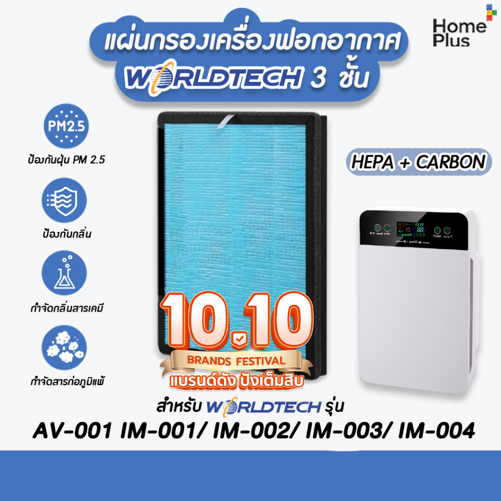 [พร้อมส่งจากไทย] แผ่นกรอง เครื่องฟอกอากาศ รุ่น AV-001 IM-001, IM-002, IM-003, IM-004 AVANA MGT WORLD