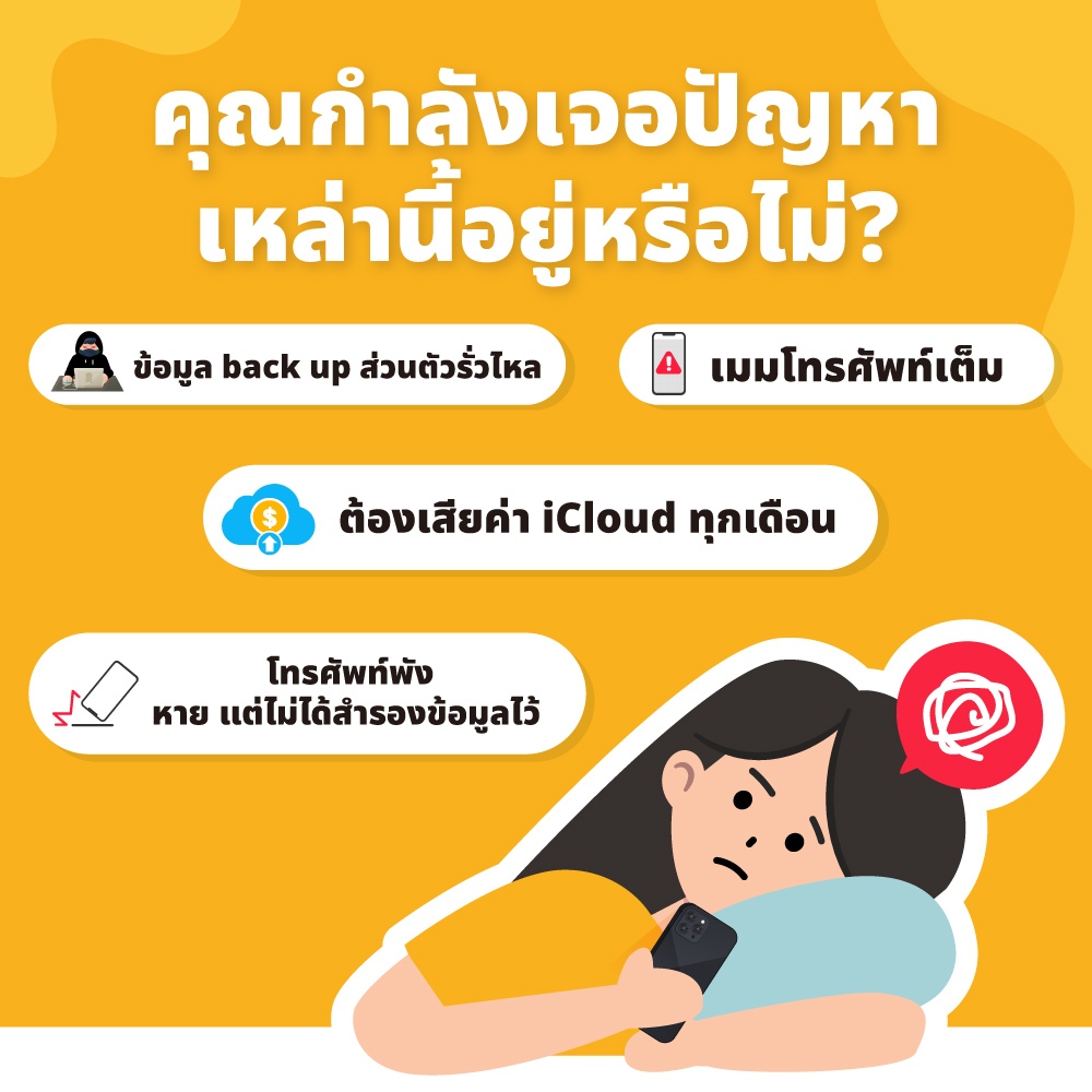 รูปภาพ 2