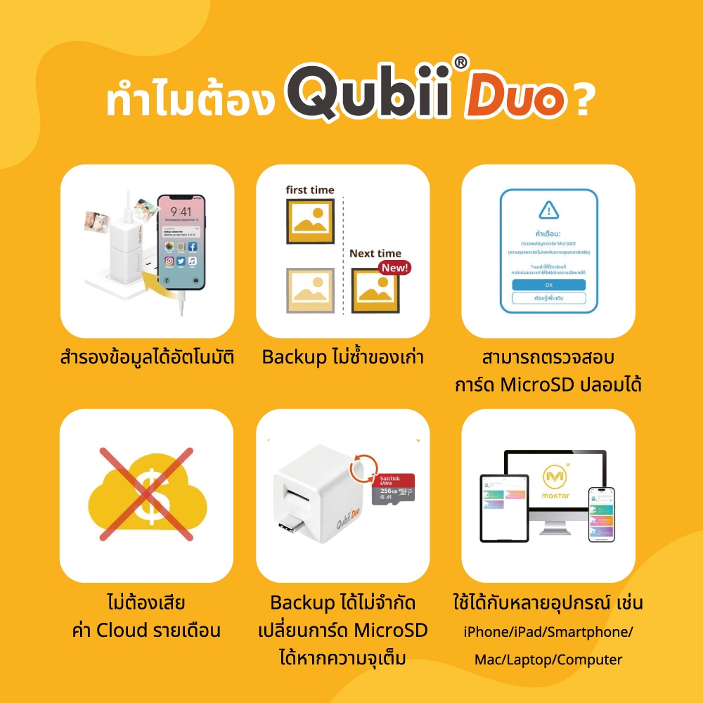 รูปภาพ 3