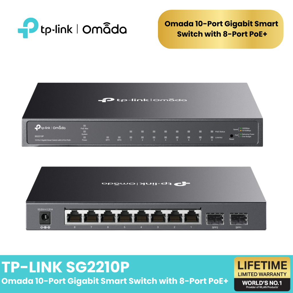 TP-Link SG2210P เป็น Gigabit PoE Switch มาตรฐาน 802.3af/at จำนวน 8 ช่อง มี Gigabit LAN 8 ช่อง และ 2 ช่อง SFP Slots