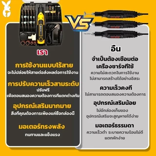 ฟรี อุปกรณ์เสริม58ชิ้น เครื่องเจียร์ mini เครื่องเจียรไร้สาย 3ความเร็ว งานฝีมือ DIY เครื่องขัดโลหะ เครื่องขัด แกะสลัก