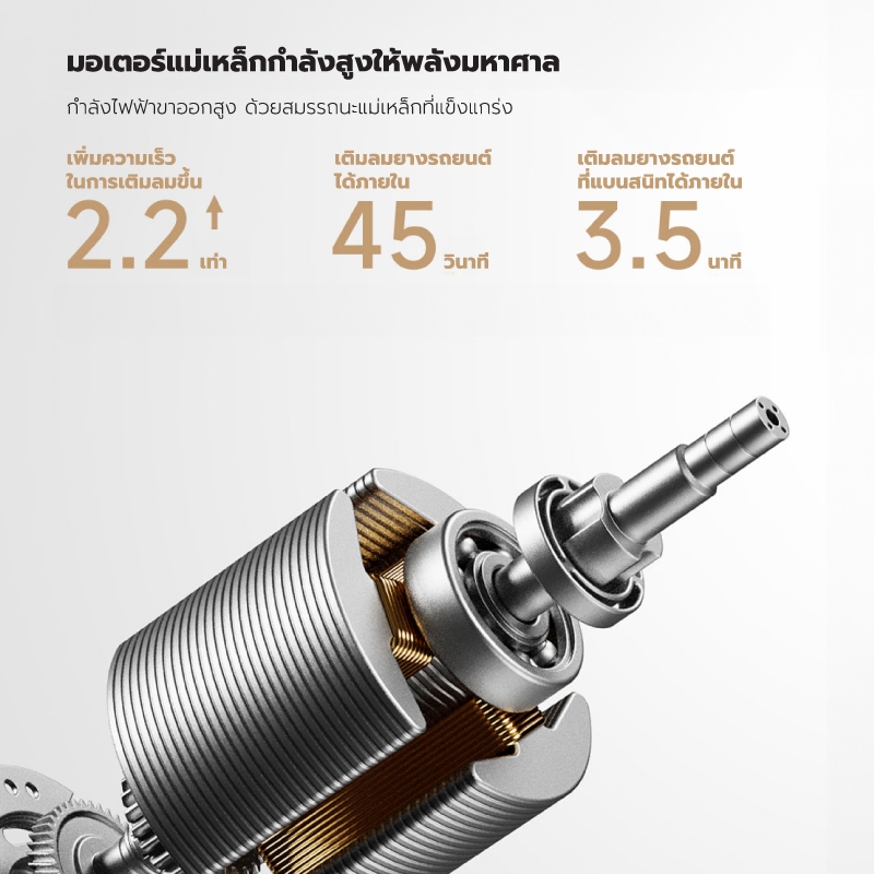 Mijia Portable Air Pump 2 Pro เครื่องสูบลมไฟฟ้าพกพา รูปที่ 4