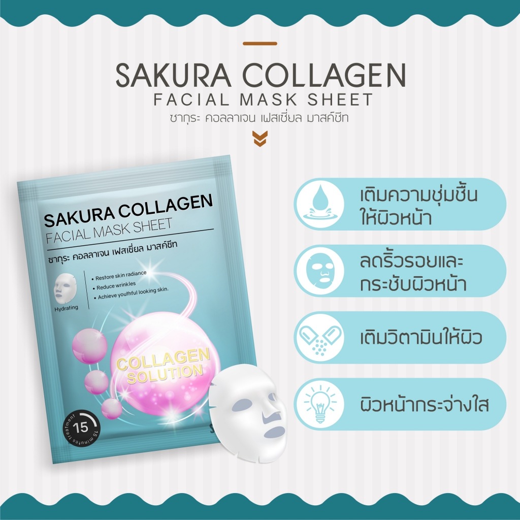 Sakura Collagen Facial Mask Sheet มาสก์ซากุระ [สูตรคอลลาเจน] แผ่นมาสก์หน้า เพิ่มความชุ่มชื้นให้แก่ผิวหน้า ผิวเนียน