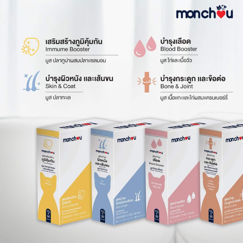 monch♥️u แมวเลียสูตรใหม่ 12g.