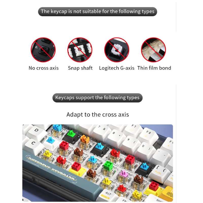 Mactale คีย์แคปไทย ไฟลอด ไฟทะลุ Keycaps Layout 87,104 Thai Keycap คีย์แคปไทย OEM ABS 113 คีย์ ปุ่มกด คีย์บอร์ด สีขาว ดำ
