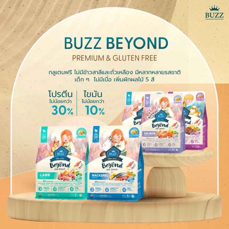 Buzz Beyond อาหารเม็ดสำหรับแมว 7 kg