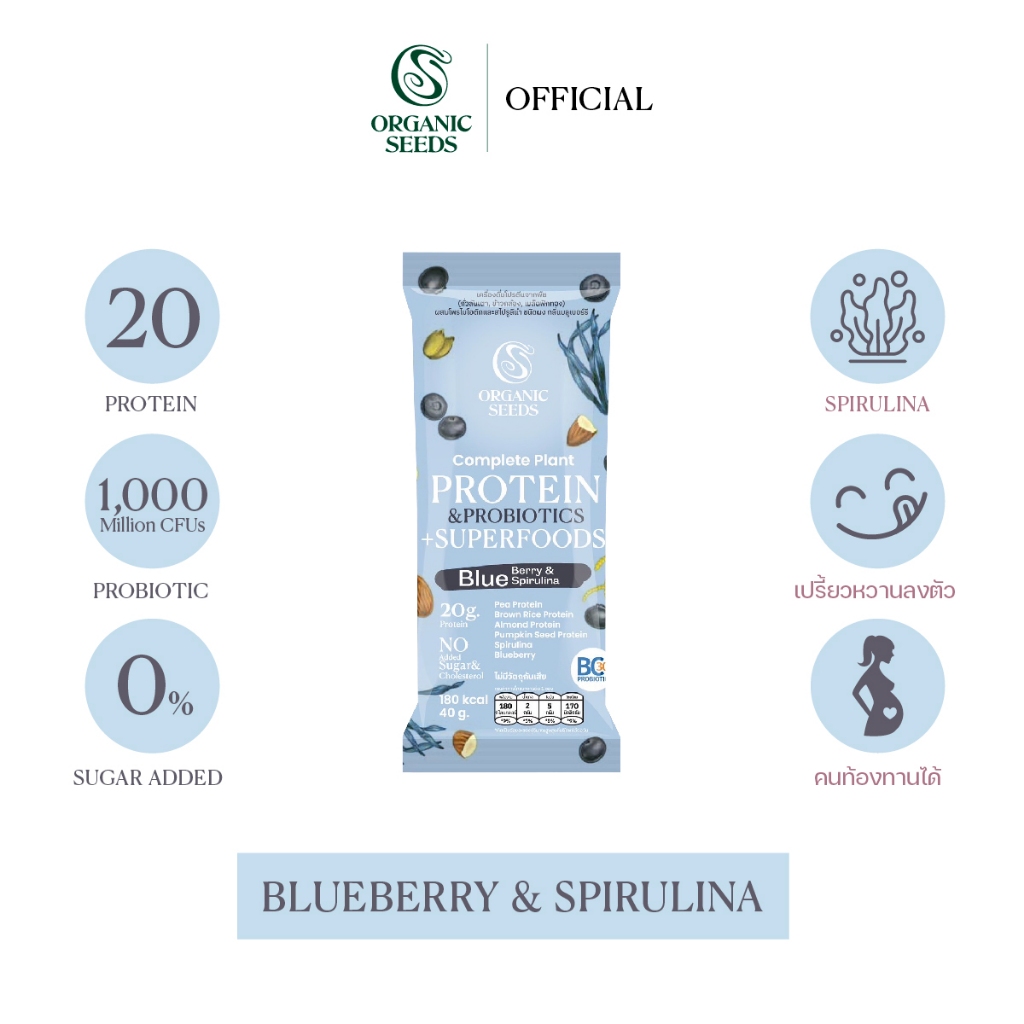 1 ซอง!!!! Plant Protein Blueberry & Spirulina 40 กรัม / โปรตีนพืช รสบลูเบอร์รี่ และสไปรูริน่า 40 กรัม
