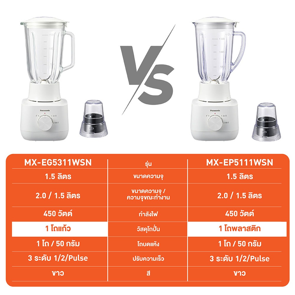 Panasonic เครื่องปั่นน้ำผลไม้ โถแก้ว รุ่น MX-EG5311WSN กำลังไฟ 450 วัตต์ ความจุ 1.5 ลิตร รับประกัน 1 ปี
