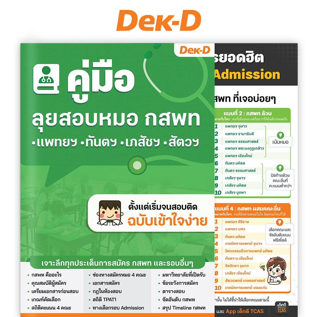 คู่มือ TCAS / ค้นหาคณะที่เหมาะกับเรา / หนังสือแนะแนวการศึกษา TCAS / คู่มือ ลุยสอบหมอ กสพท