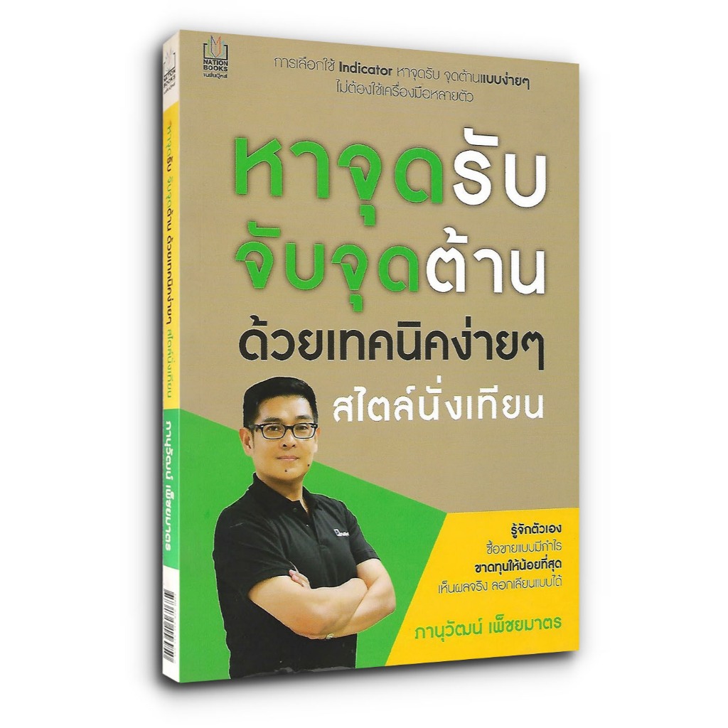 หาจุดรับ จับจุดต้าน ด้วยเทคนิคง่าย ๆ สไตล์นั่งเทียน